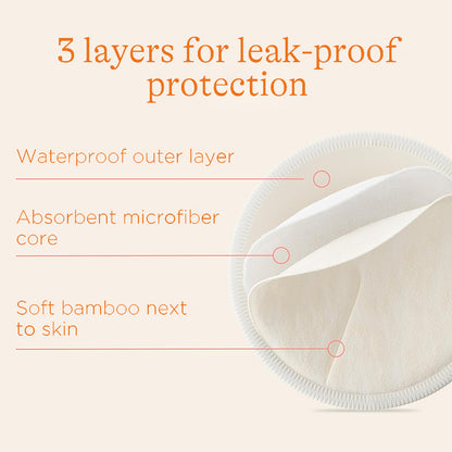 Organic Bamboo Reusable Nursing Pads - Auralai