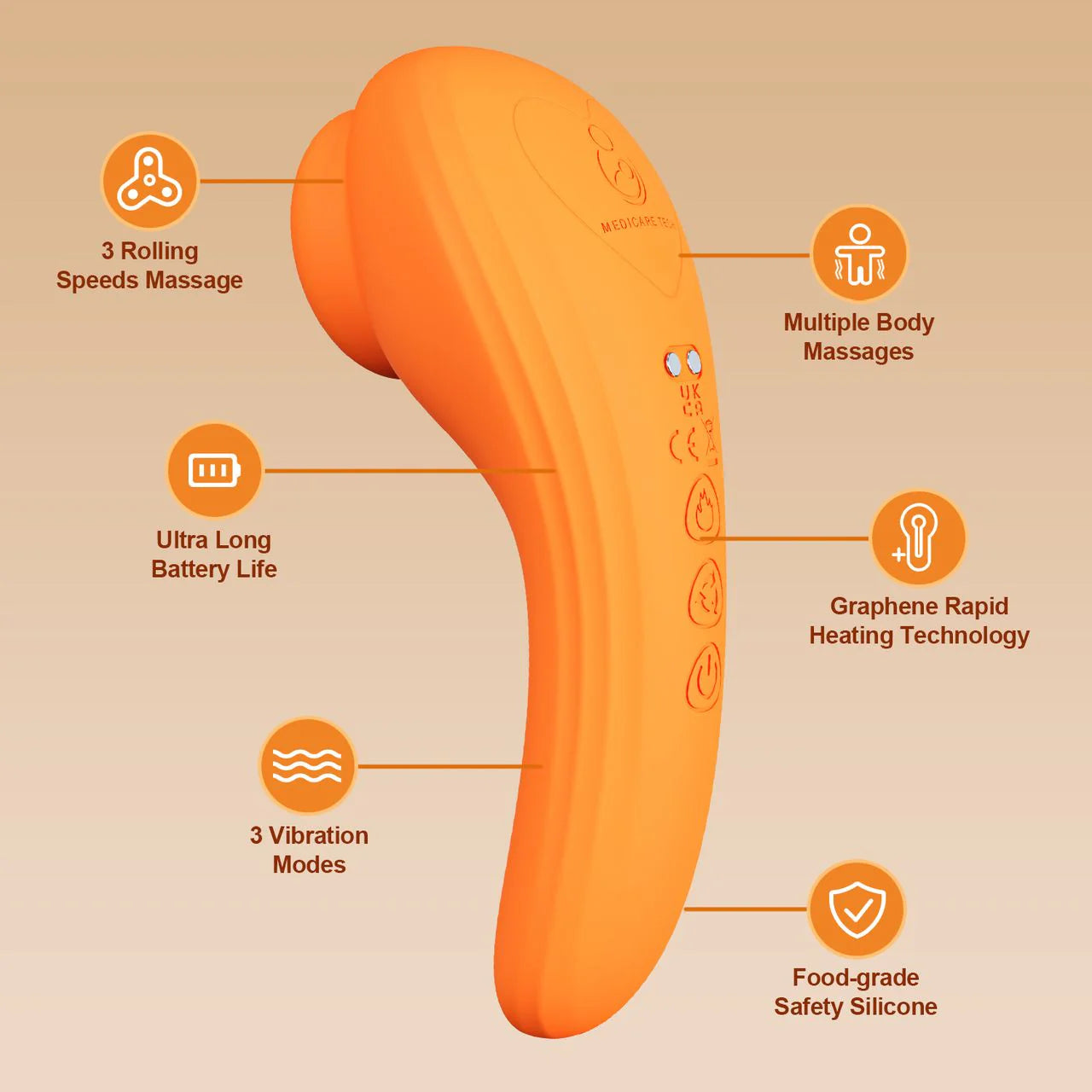 Pregnancy and Lactation Massager
