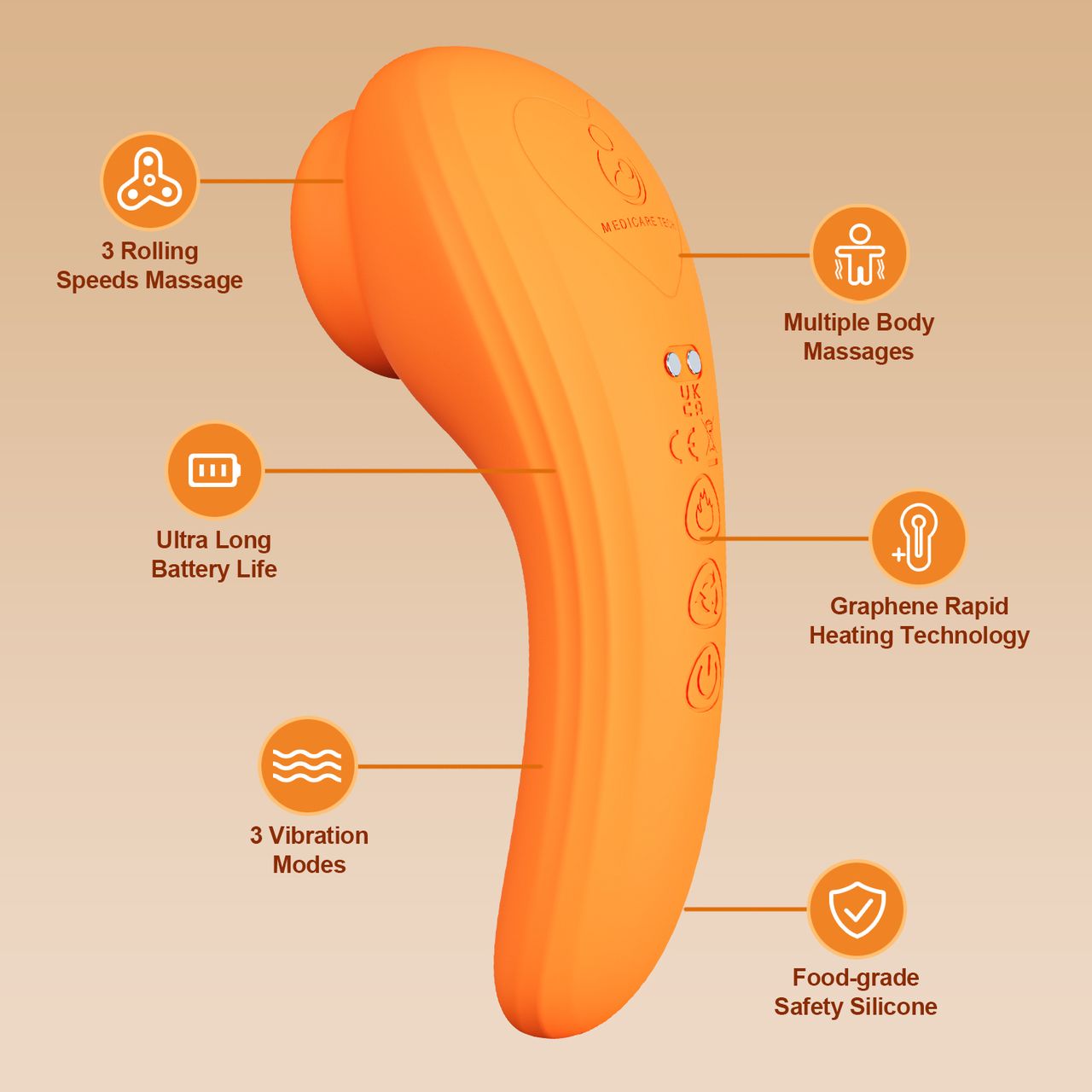Pregnancy and Lactation Massager - Auralai