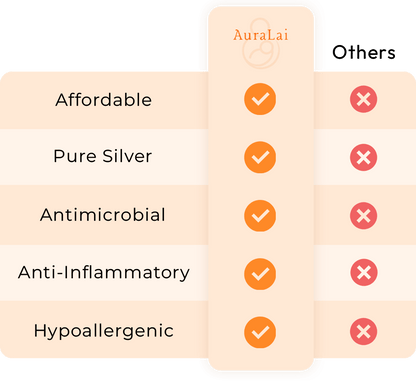 Pure Silver Healing Cups - AuraLai
